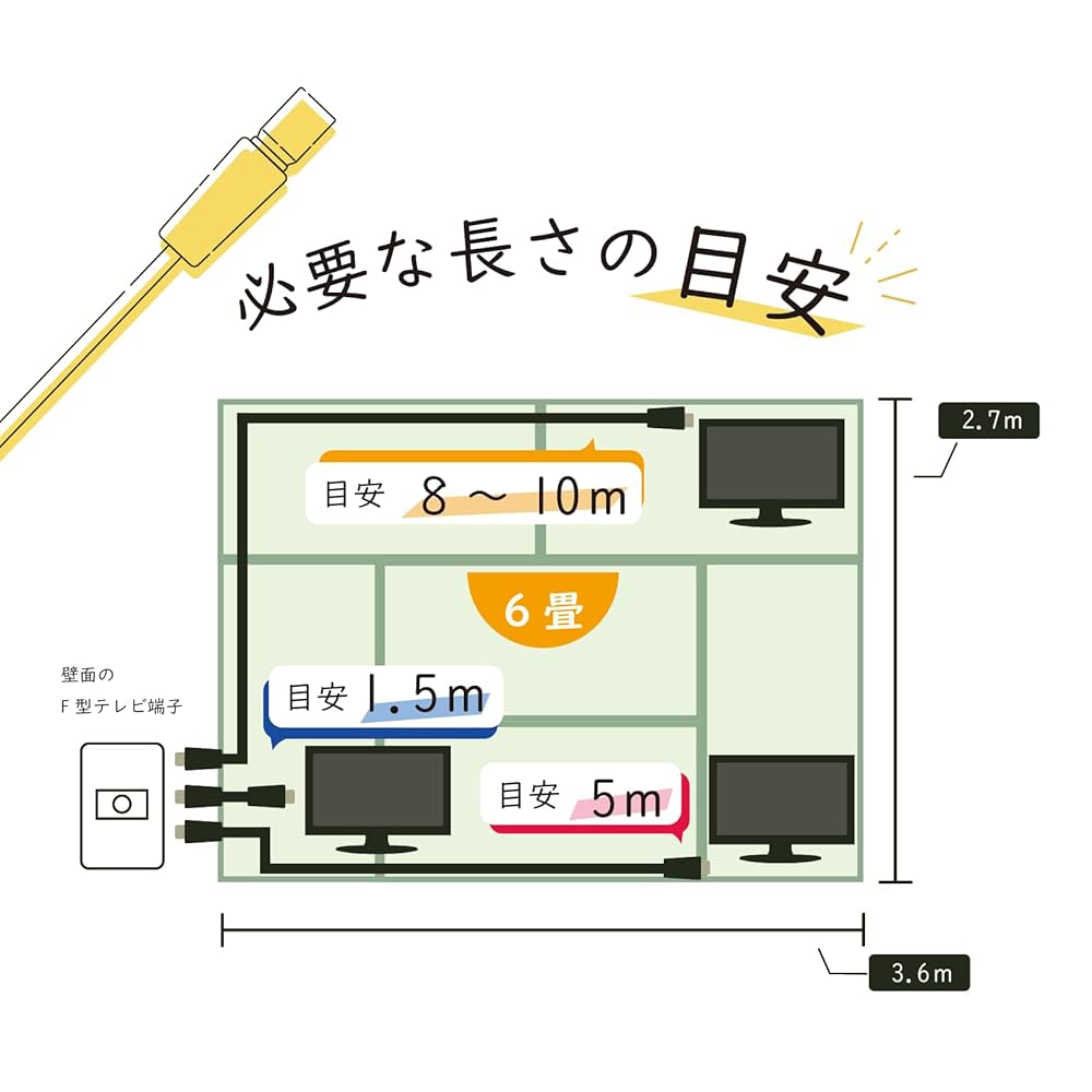 Amazon | F-Factory アンテナケーブル 3m (スリム・極細) 4K8K